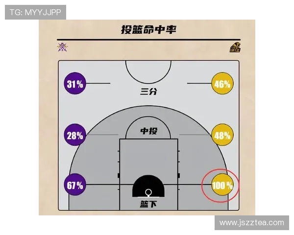 篮球赛季最新动态：明星球员伤情更新与球队战术调整分析 - 副本 - 副本 - 副本 - 副本 (2)