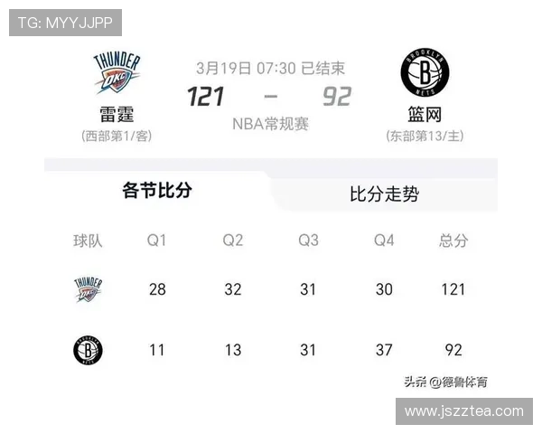 NBA激战不断最新比分直播揭晓各队赛况与关键对决详情