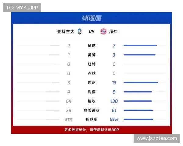 欧冠最新战报揭晓焦点球队晋级形势分析 欧冠最新战报揭晓焦点球队晋级形势分析