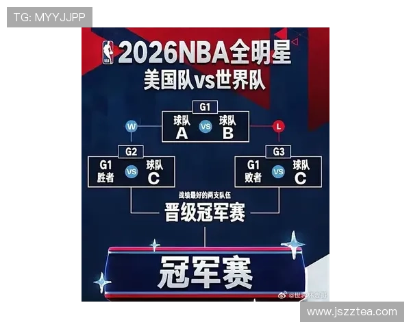 2026年NBA球队排名大揭秘 竞争激烈的季后赛席位争夺战 - 副本