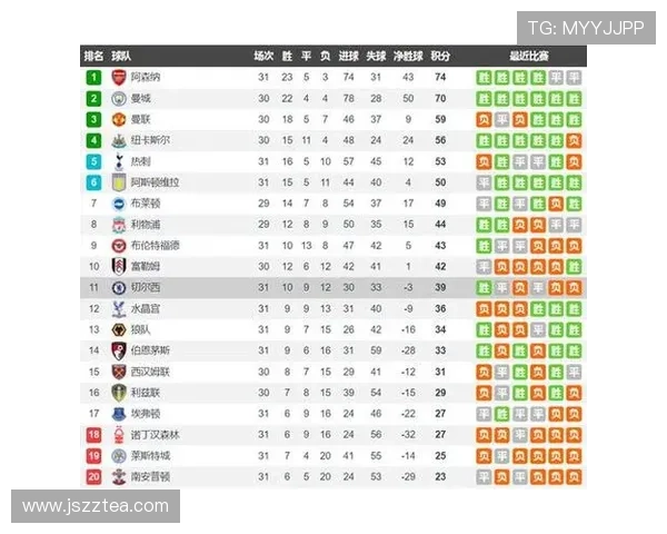 世界杯精彩赛事实时直播全程跟踪最新比分与精彩瞬间 - 副本